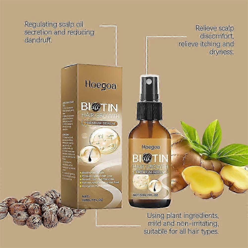 1-3x Hair Growth Spray, Hair Thickening Spray with Biotin, Biotin Hair Growth Serum