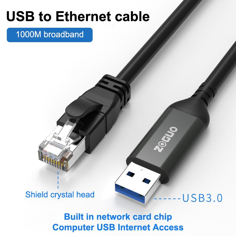 Usb Type C To Rj45 Console Cable 1000M Phone Wired Network Adapter For Iphone Ipad Samsung Huawei Xiaomi Laptop Tablet Converter