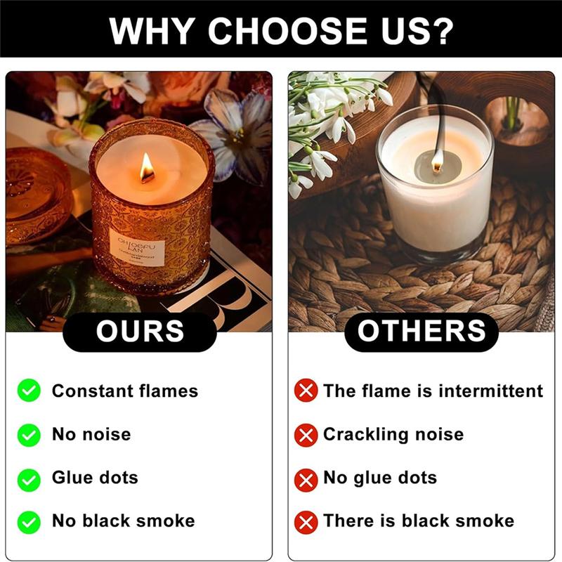 Good-Wood Candle Wicks Forcandle Making Kit, Wood Wicks Forcandles Making, Wooden Wicks Forcandlemaking