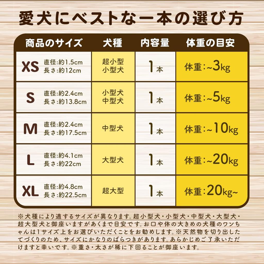 Laki Coffee Wood Dog Chew Natural Dental 1 Piece Toy, Additive-Free, 100% Natural, Wood, Caffeine-Free, Care, Medium,