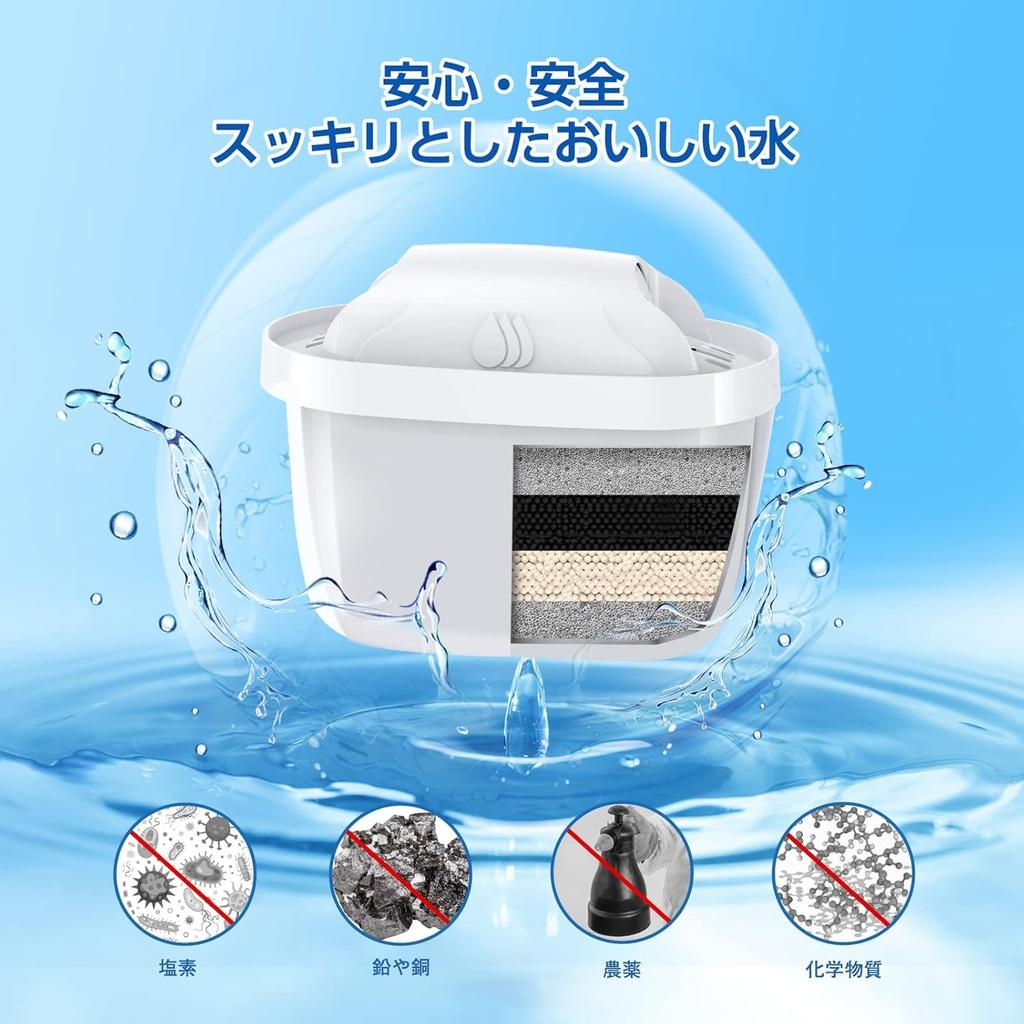 AZMKOO Water Filter Pitcher Replacement Cartridges, Compatible with Brita Water Filters, High-Removal Type, Japanese Specification, 12-Pack