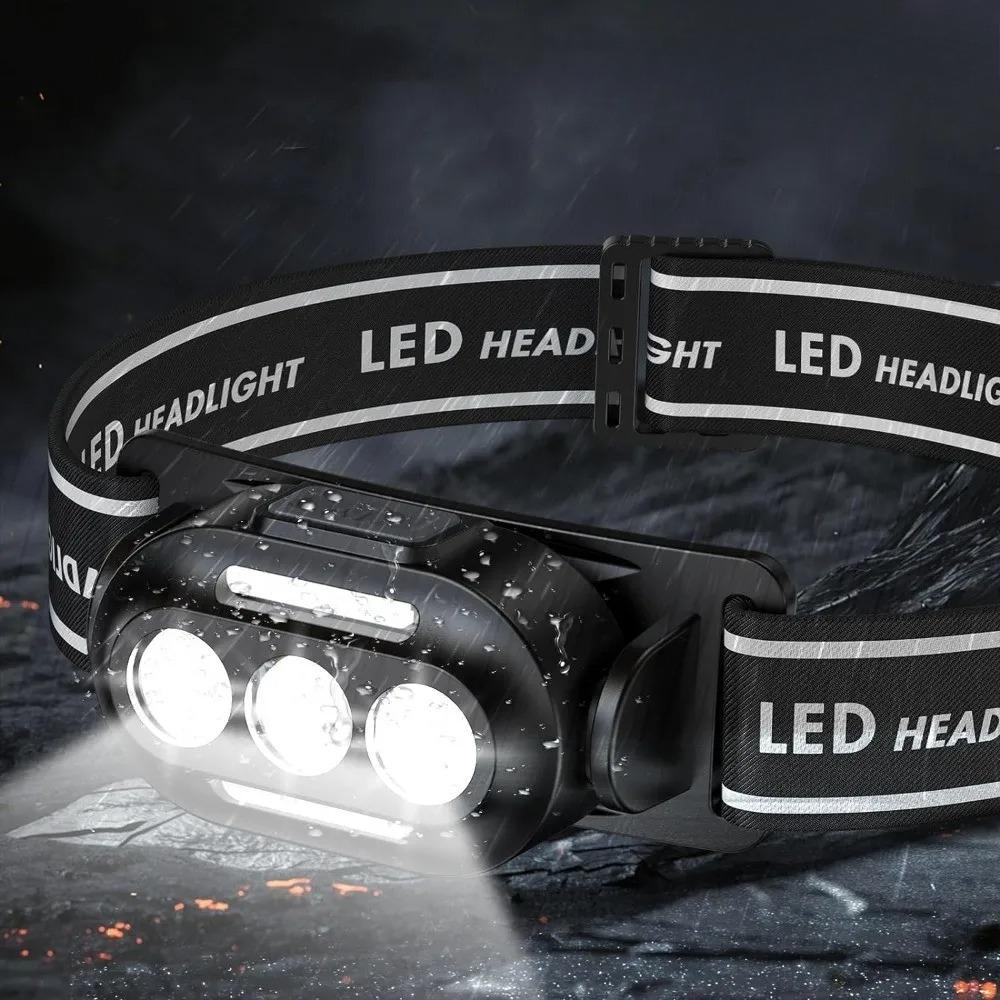 

Mini Multi-functional Headlamp Usb Rechargeable Portable LED Camping Light for Fishing Walking Dogs Running Cycling Exercise