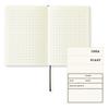 Midori MD Notebook A7, Graph Grid
