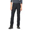 Jack Wolfskin Pants Geigelstein