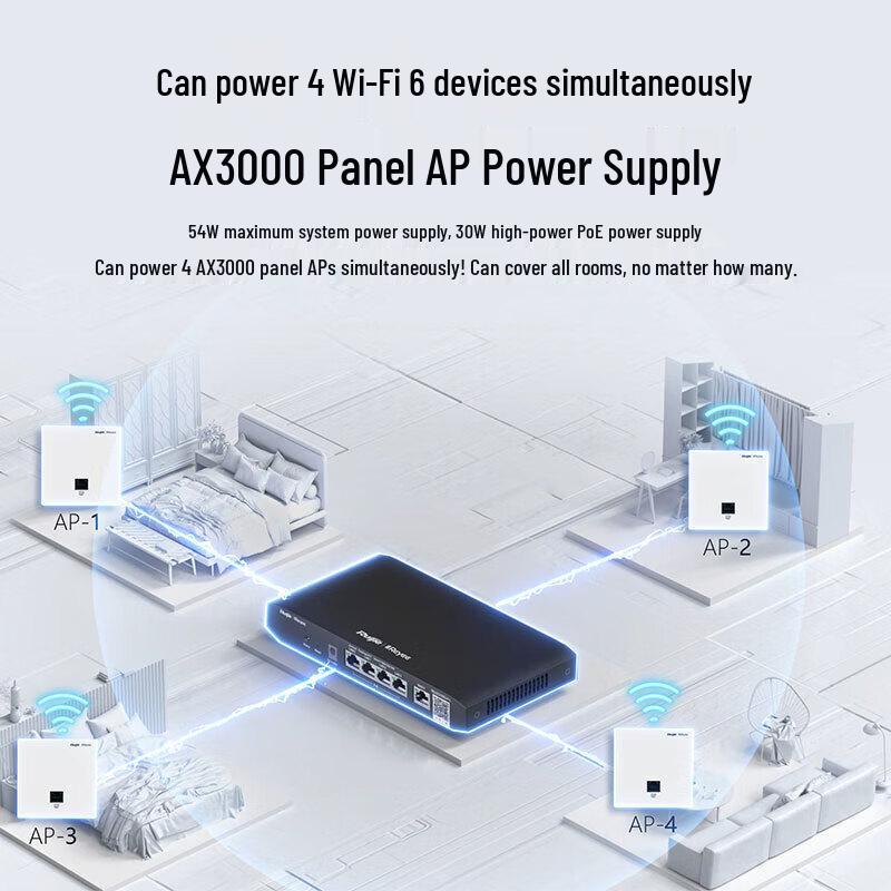 Ruijie RG-EG105G-P-L 5-Port Gigabit PoE Gateway Router (CN version)