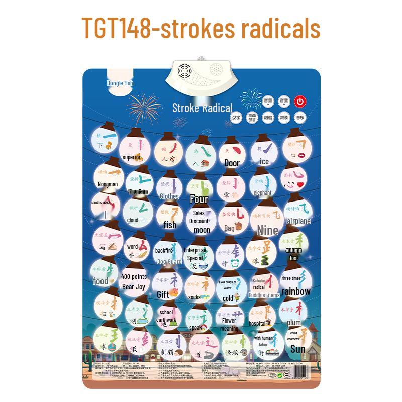 Lelefish Jucărie Educativă Vorbitoare și de Citit pentru Copii Mici: Diagramă sonoră a scenei, Pinyin, Puzzle cu numere