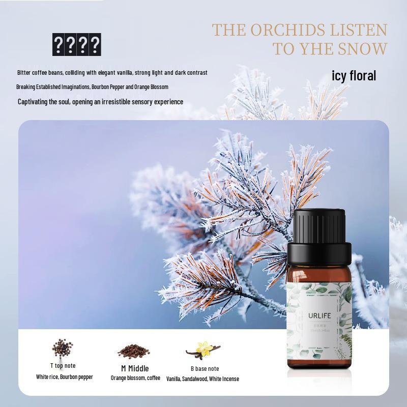Leather Scented Car Aroma Diffuser - Long-lasting Fragrance for Men and Women