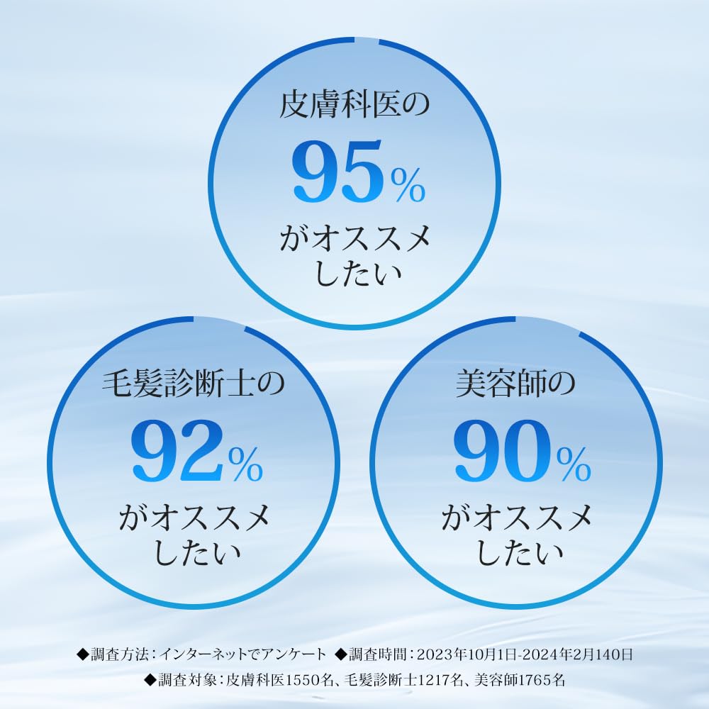 Mikomi Shower Nano Ultra Fine Water High Cleaning 7 Level Increased Bath Shower Water Saving Cleaning High Water Pressure Shower Micro Gentle Water