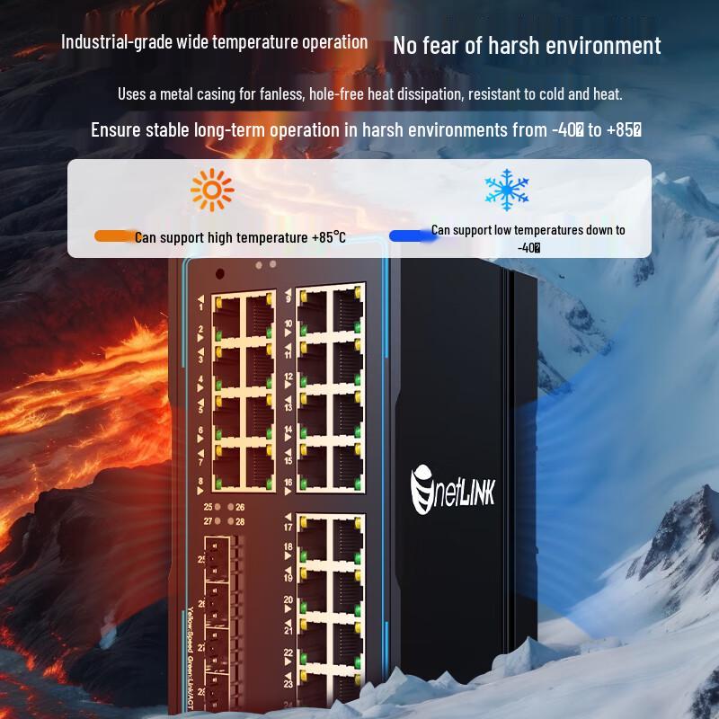 netLINK Domestic Chip Industrial Gigabit Ring Managed Switch