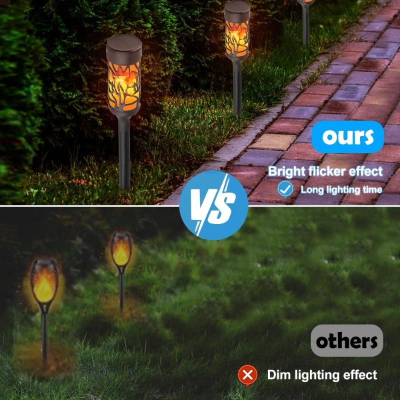 Solcellsfackellampor Utomhus Vattentäta LED Solcellsfladdrande Dansande Ljus Trädgård Landskapsbelysning Dekor Halloween Uteplats