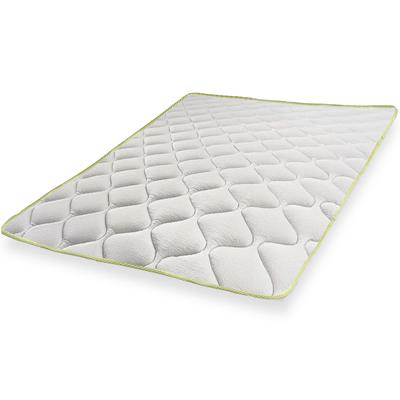 Bedroom Furniture – Mattresses