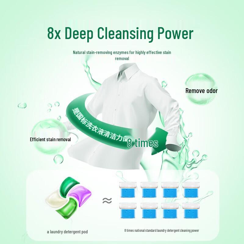 Dettol 4-in-1 Antibacterial Laundry Pods