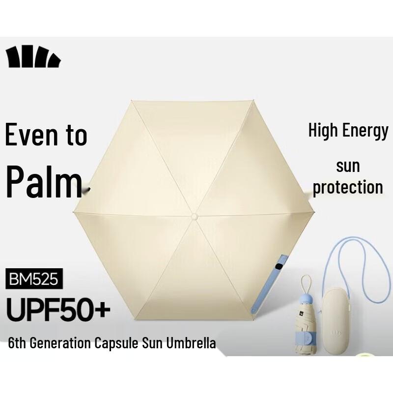 Beneunder Anti-UV 5-Fold Capsule Automatic Umbrella