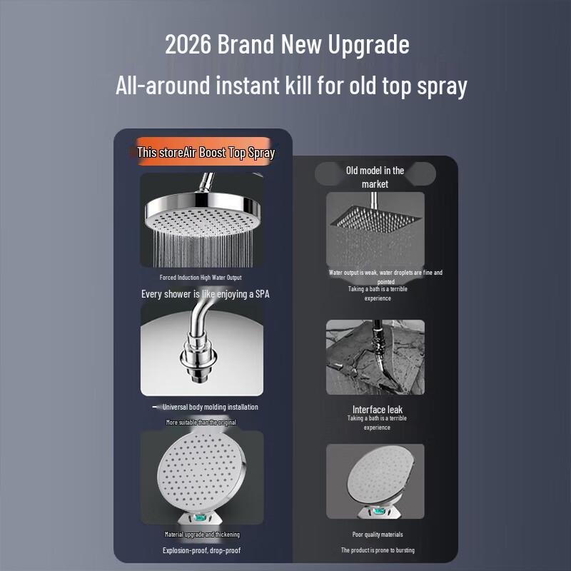 Jingmi Youxuan 10-inch Rain Shower Head