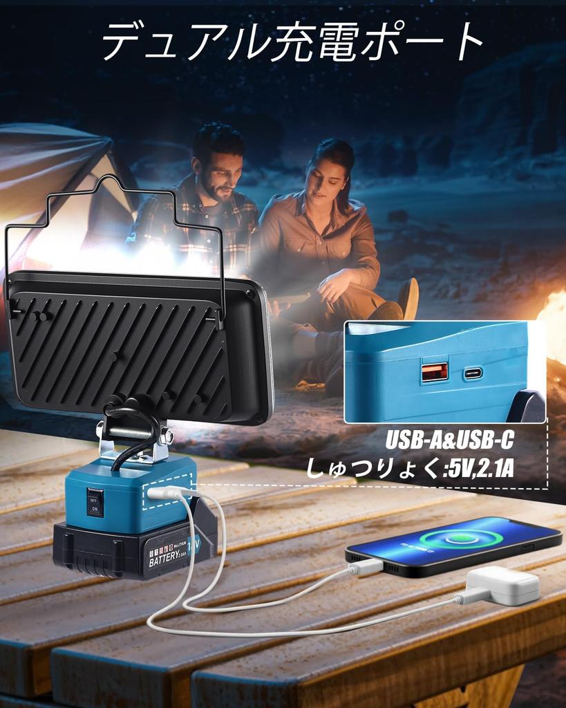 Tumnatt LED Floodlight, Compatible with Makita 18V Batteries, 90W, 8000LM, Rechargeable Work Light, IP65 Waterproof and Dustproof, Leakage and Low