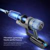 Vortex - F45 - Bleu - Aspirateur Balai Sans Fil - 450w - 55 Min