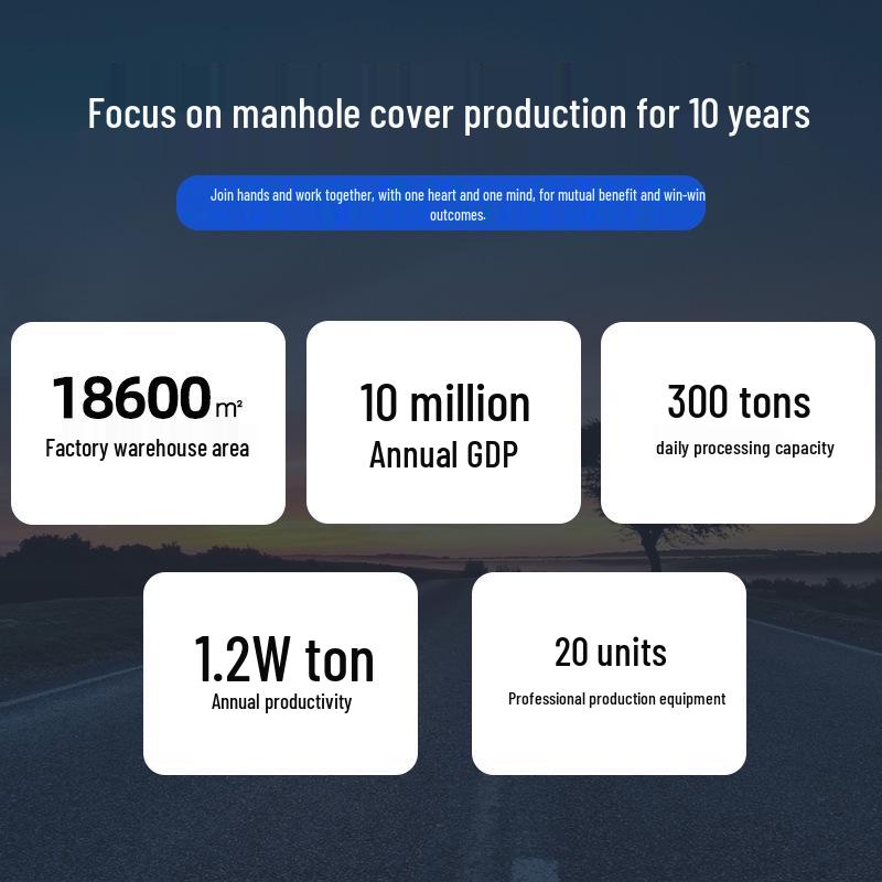 Ductile Iron 700 Round Manhole Cover for Sewage & Rainwater Drainage