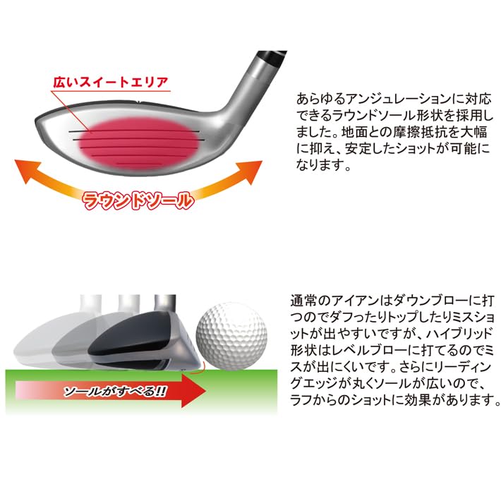 Lynx PARALLAX Hybrid Iron Sprzedawane pojedynczo 6 26 Hybrid-X (Wał węglowy) (R Flex, stopnie)