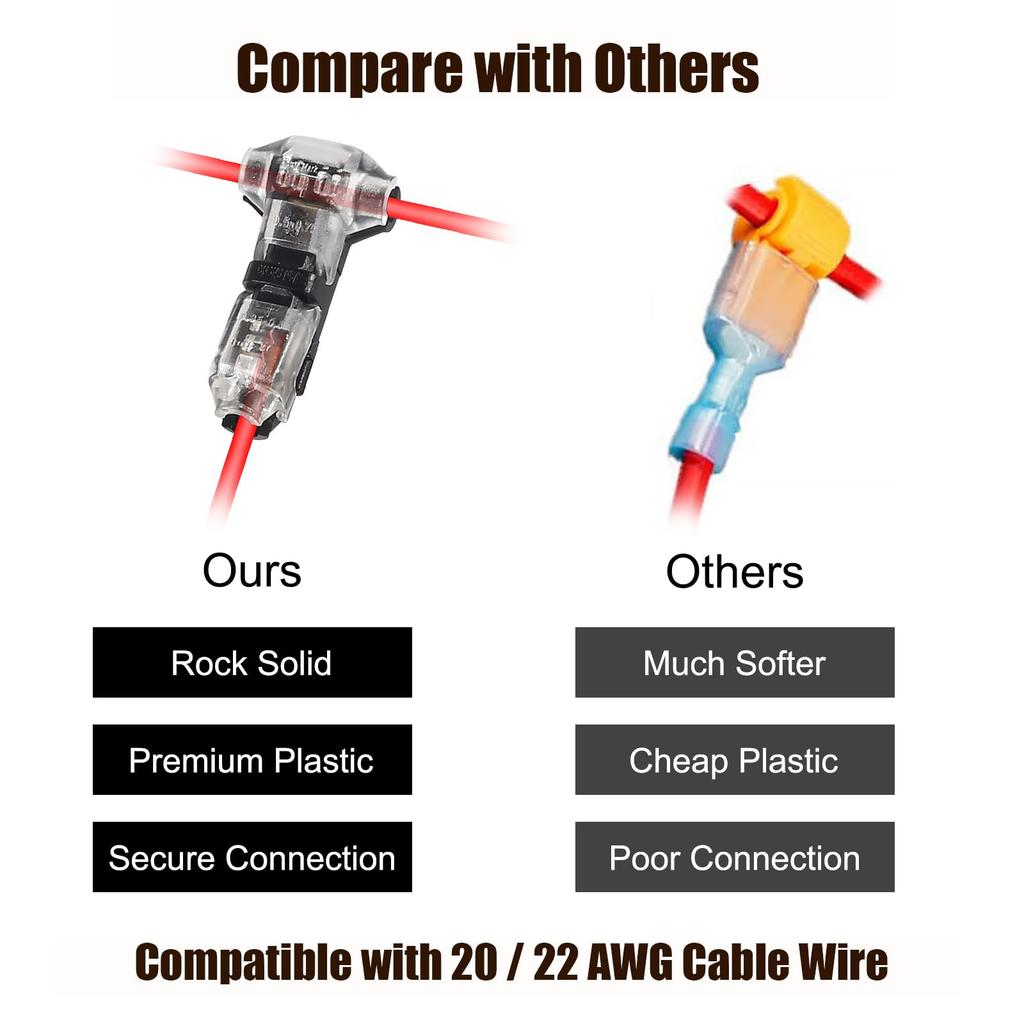 DIANN 10 Stück Niederspannungs-Drahtverbindungsstecker T-Tap Schnellverbinder ohne Löten 2-polig