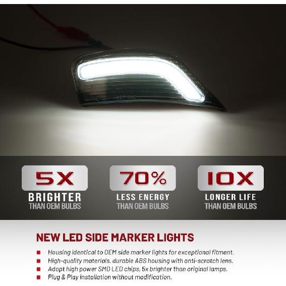 

NJSBYL White LED Side Marker Lights for 2021 2022 2023 2024 Tahoe/Yukon/Yukon XL/Yukon Denali/Suburban/Escalade/Escalade ESV Smoked Lens Front Turn