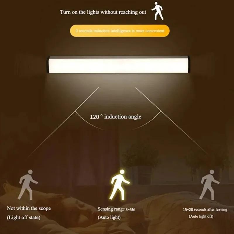 Kitchen Wireless LED Lights Lamp Kitchen Cabinet and Storage Lamps Home USB Night Light Motion Sensor Decoration Lighting Indoor