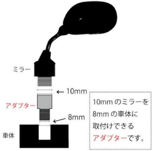 Bike Parts Center Universal 8mm/10mm Mirror Adapter 602599