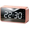 Aigo Portable Bluetooth Speakers Series (CN Version)