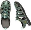 Сандалии Keen Clearwater Leather CNX
