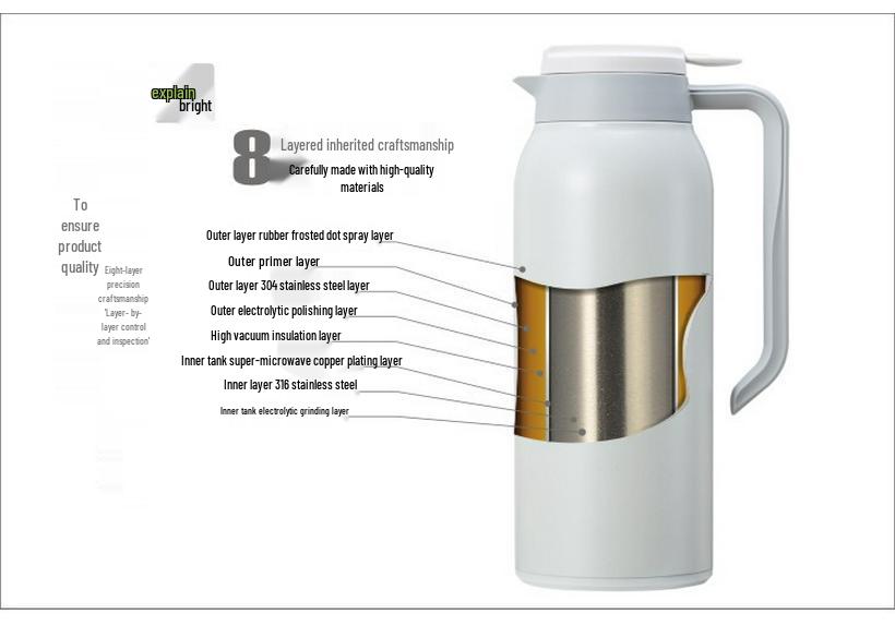 Portable 316 Stainless Steel Thermos Flask - Large Capacity Coffee & Tea Hot Water Bottle for Home, Dorm & Student Use