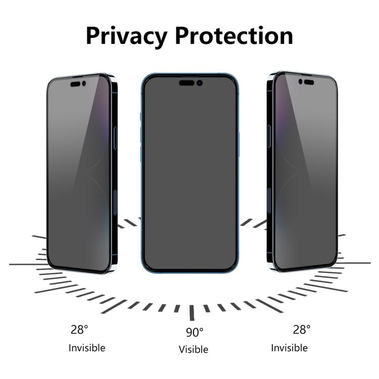 2 PCS/Pack ENKAY Hat-Prince 28 Degree Anti-peeping Tempered Glass Full Screen Film