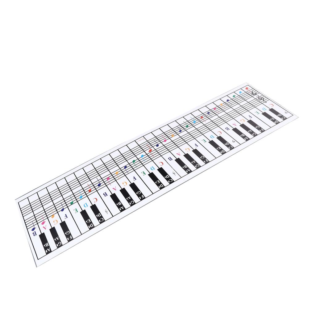 61 88 Keys Piano Keyboard Chart Music Notes Reference Card Electric Piano Fingering Practice Card