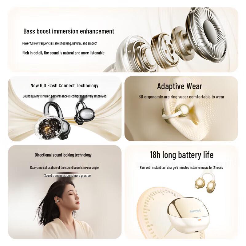 Philips TAT3469 Open-Ear Wireless Bluetooth Headphones