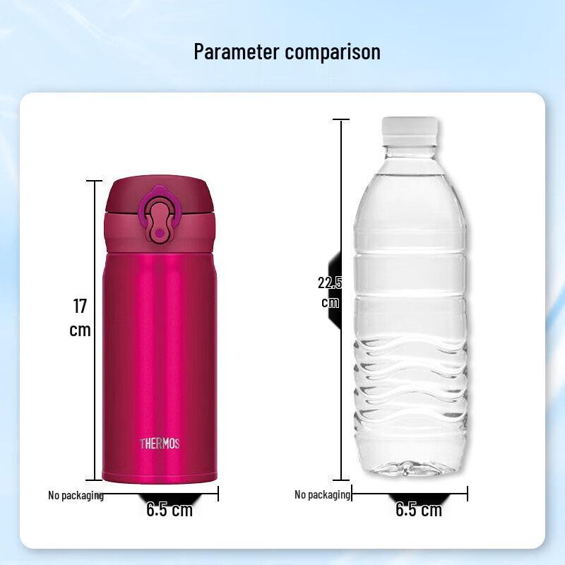 Thermos Stainless Steel Insulated Mug 350ml