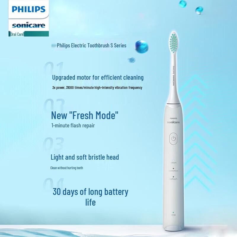 Philips Sonic Electric Toothbrush HX2429/01S CN plug (adapter included)