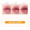 colorgram - Fruity Glass Tint Milk - 8 Colors