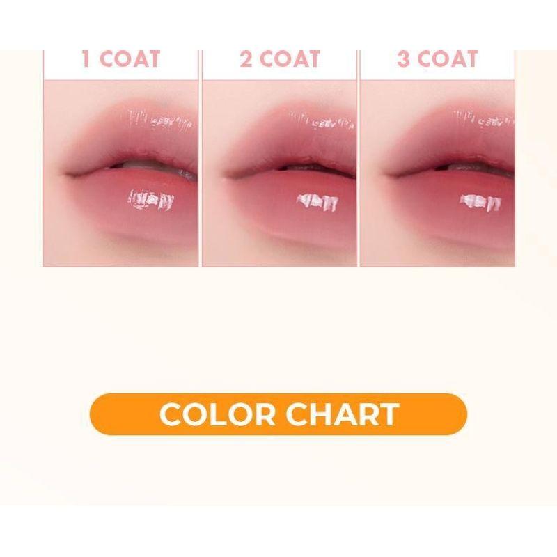 colorgram - Fruity Glass Tint Milk - 8 Colors