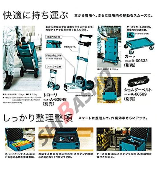 Makita Mac Pack Tip 1 Set de fund cu burete pentru capac și burete