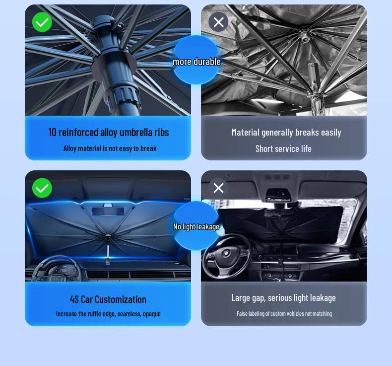 Retractable Car Sunshade Umbrella: UV Protection & Heat Insulation for Windshield