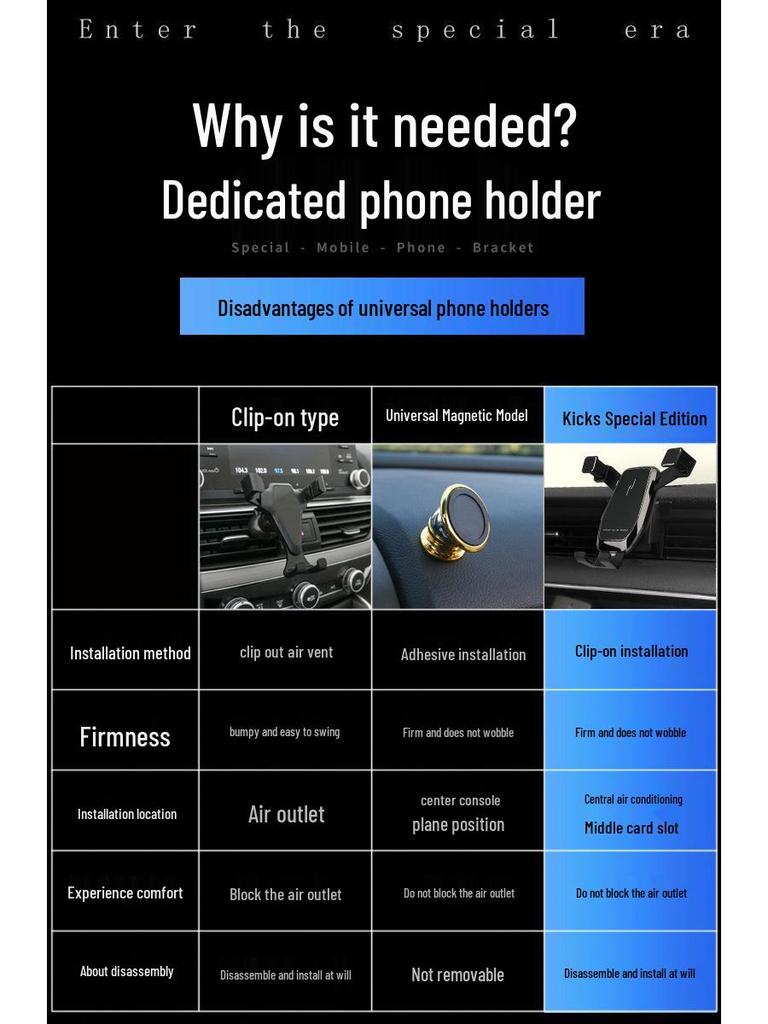 Compatible Hyundai Elantra 2020-2022 Wireless Charging Phone Holder and Navigator