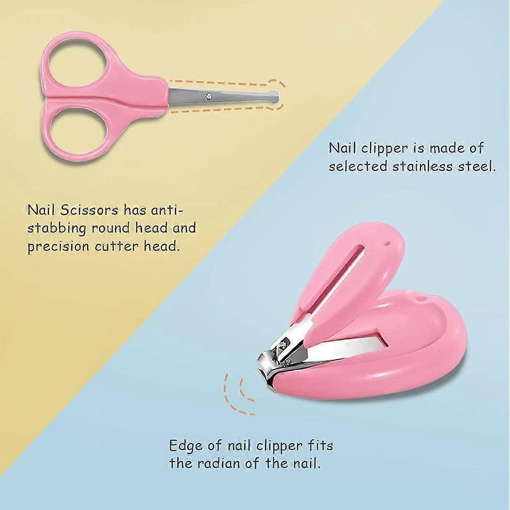 Baby Manicure Set, Complete Manicure Kit for Babies and Children, Nail Clippers