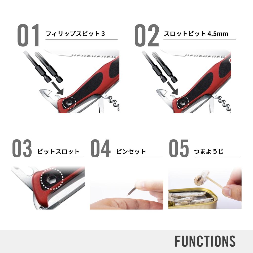 VICTORINOX Ranger Grip 174 W Swiss Army Knife Multifunctional Knife Outdoor DIY Bit Serrated Large Blade with Small Pliers 17 Functions Compact