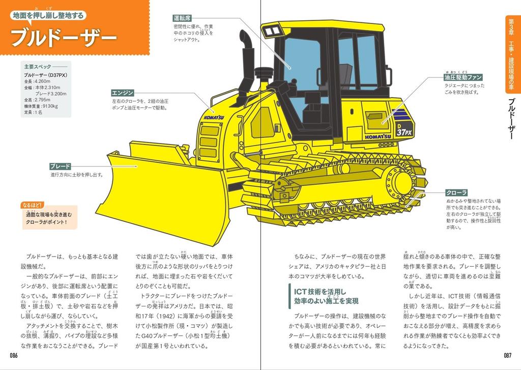 Working Vehicle Teardown Guide