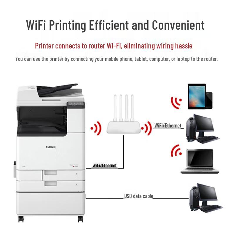 Canon A3/A4 Color Laser Multifunction Office Printer CN plug (adapter included)