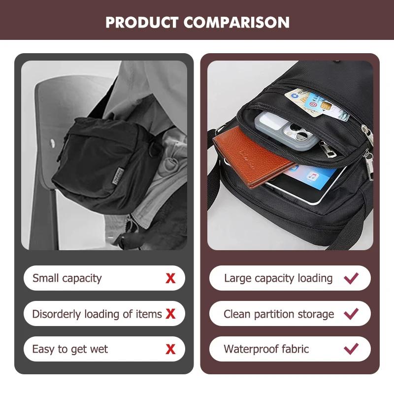 2025 Hot Oxford Shoulder Bag Mobile Phone Waist Pack Crossbody Handbag For Mazda Axela Atenza CX9 MX3 MX5 RX8 RX7 MX30 CX30
