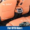 For BYD Han L 2025 2026 Car Rear Seat Cushion Seat Anti Kick Pad Interior Decoration Modification Wear-resistant Accessories