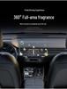Car Vent Perfume Ornament for Fangchengbao 5/8/Titan 3 - Interior Aromatherapy Fragrance Decoration