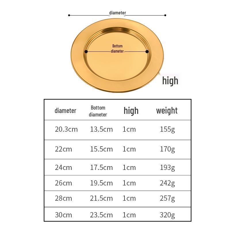 Korean Style Stainless Steel Round Barbecue Grill Plate with Wide Rim and Flat Bottom