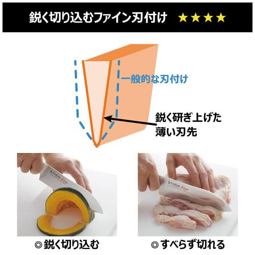 [.co.jp Exclusive] Shimomura Kogyo Verdun Fine Santoku Knife (160mm) / Petty Knife (130mm) / Two-Piece Knife Set, Made in Japan with Molybdenum-Vanadi