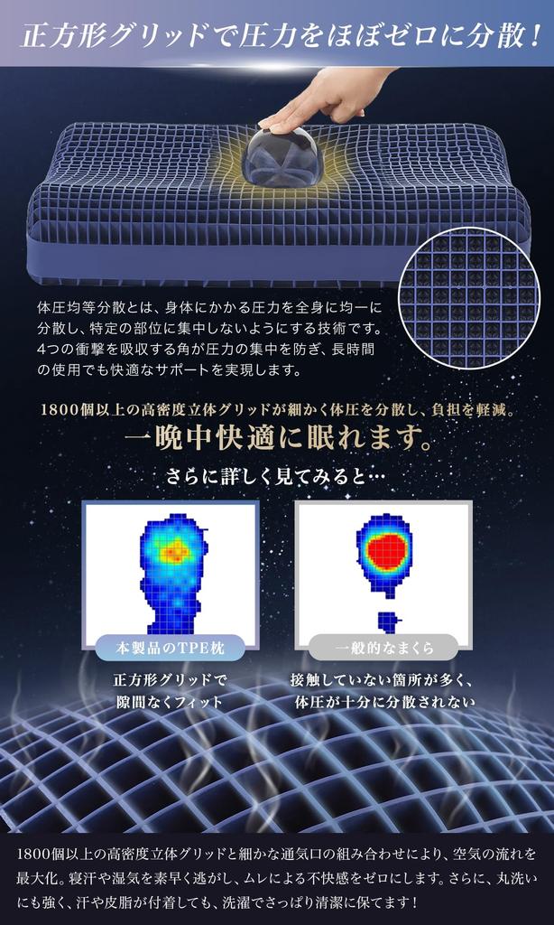 Softime TPE Gel Comfortable Sleep Neck Pain Relief Pillow 2 Height Gel Memory Foam Zero Gravity Honeycomb Chiropractic 2 Height Suitable for Side