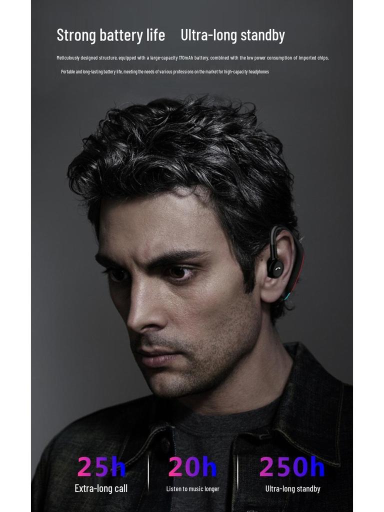 2025 Single Ear Wireless Bluetooth Headset with Ultra-long Standby